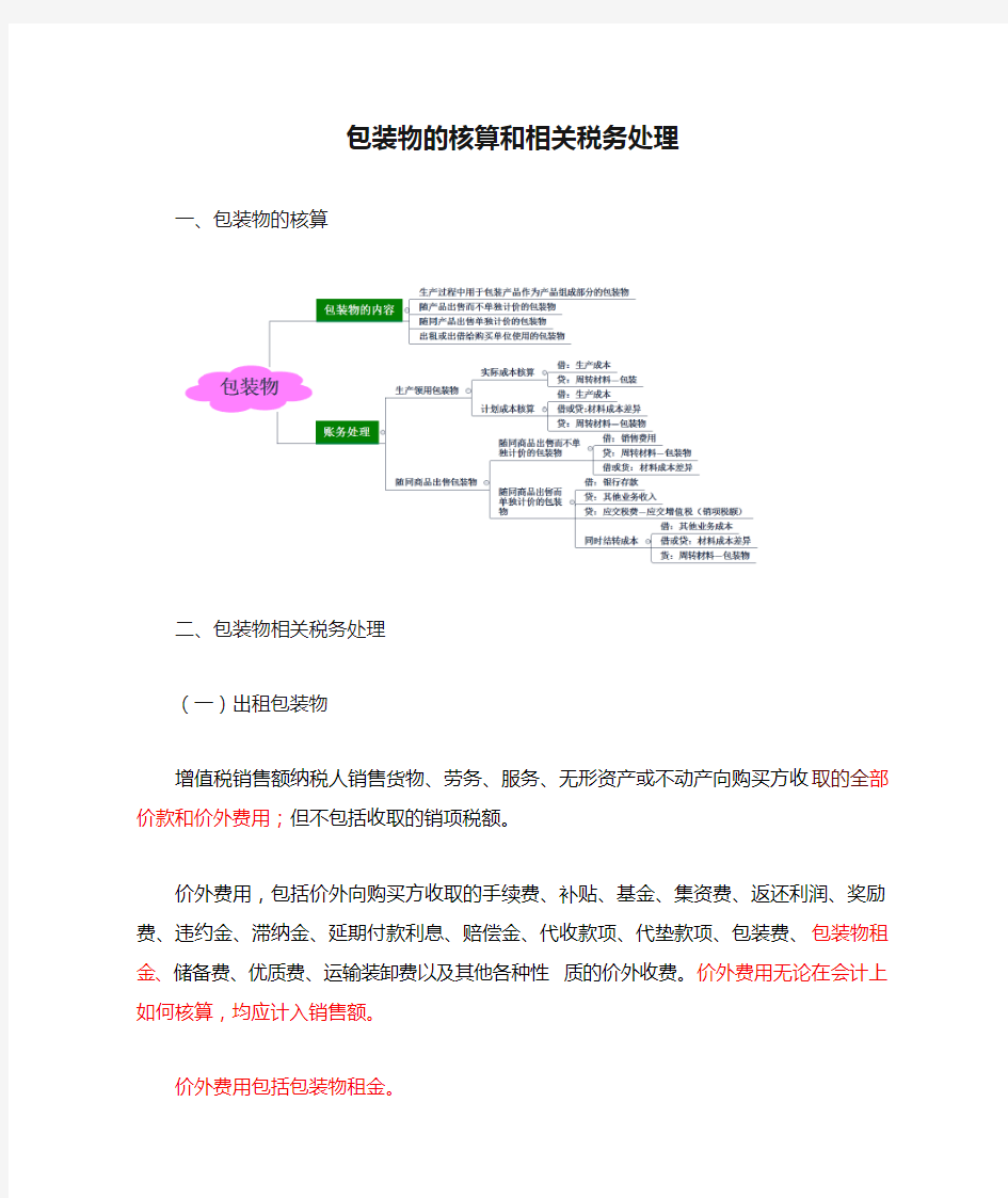 包装物的核算和相关税务处理