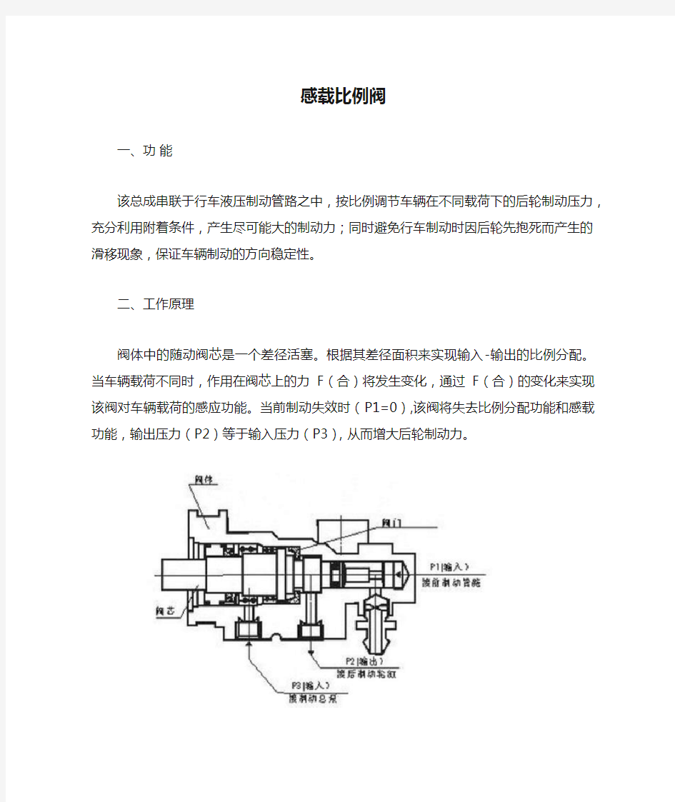 感载比例阀工作原理