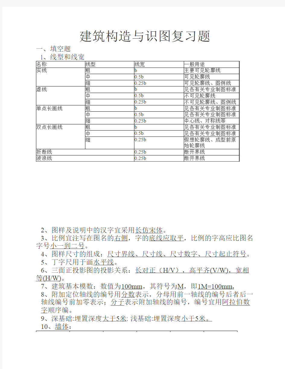 建筑构造与识图复习题