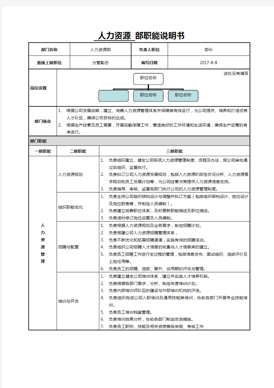 人力资源部门职能说明书