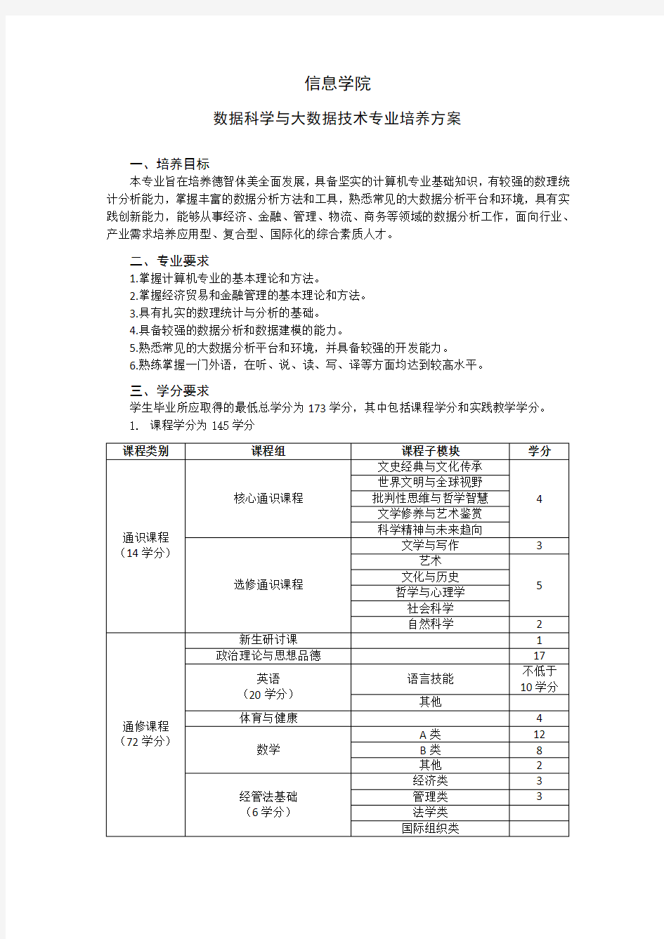 数据科学与大数据技术专业培养方案