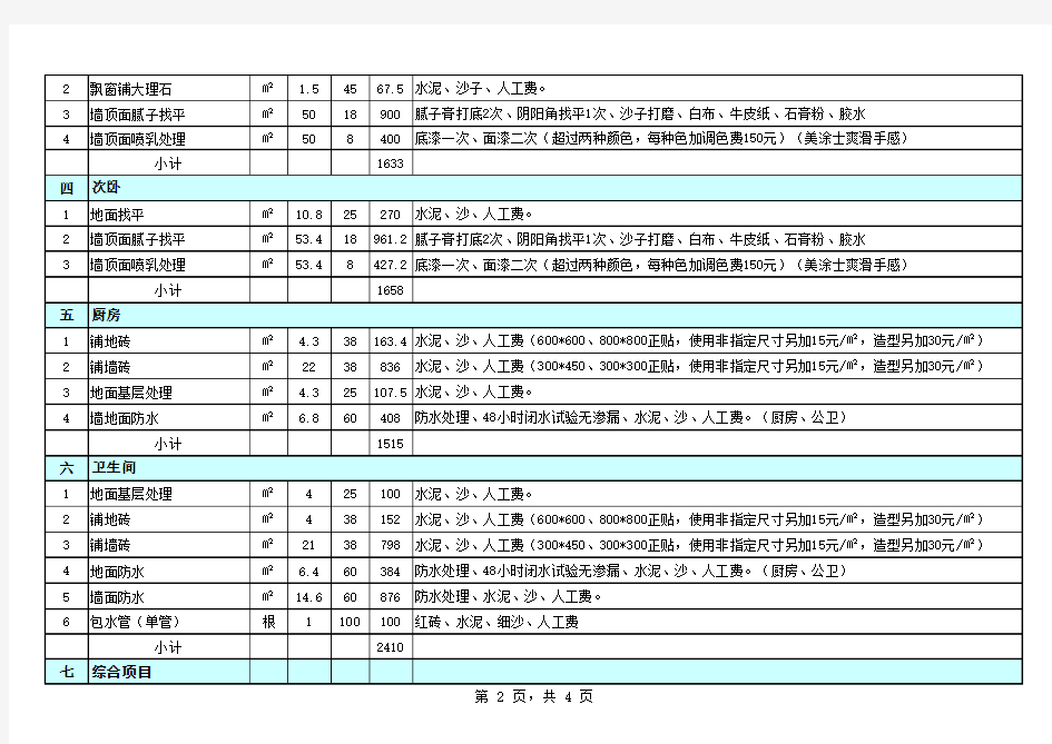 房屋装修半包报价清单一览表