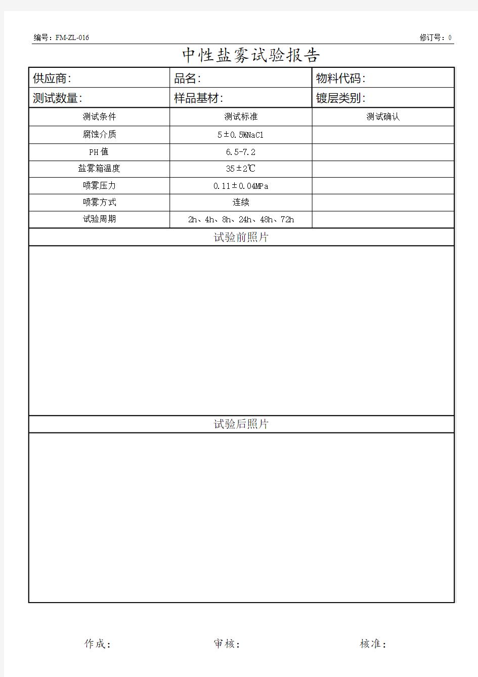 中性盐雾试验报告-模板