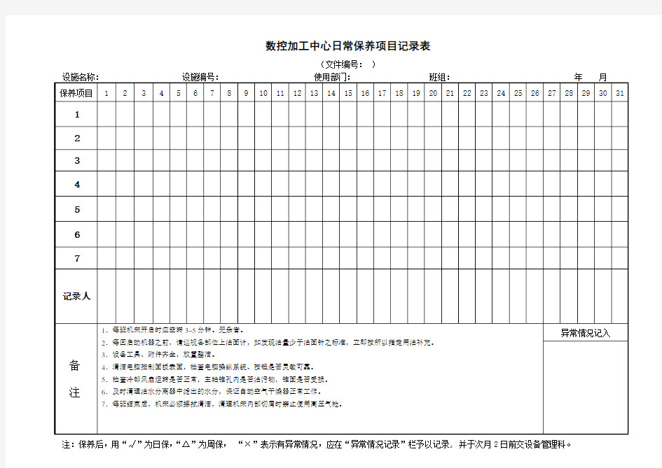 数控加工中心日常保养项目检查表