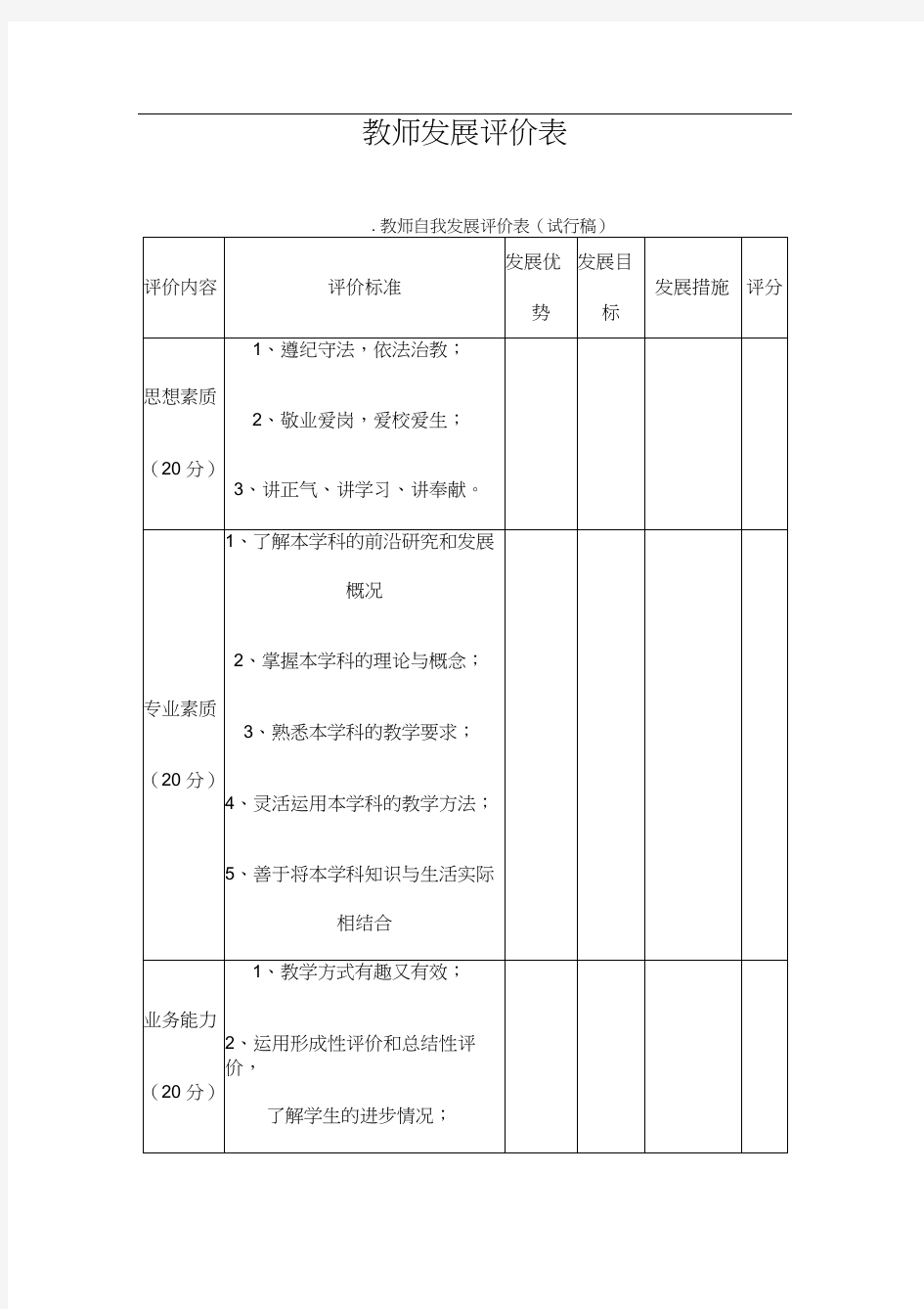 教师发展评价表