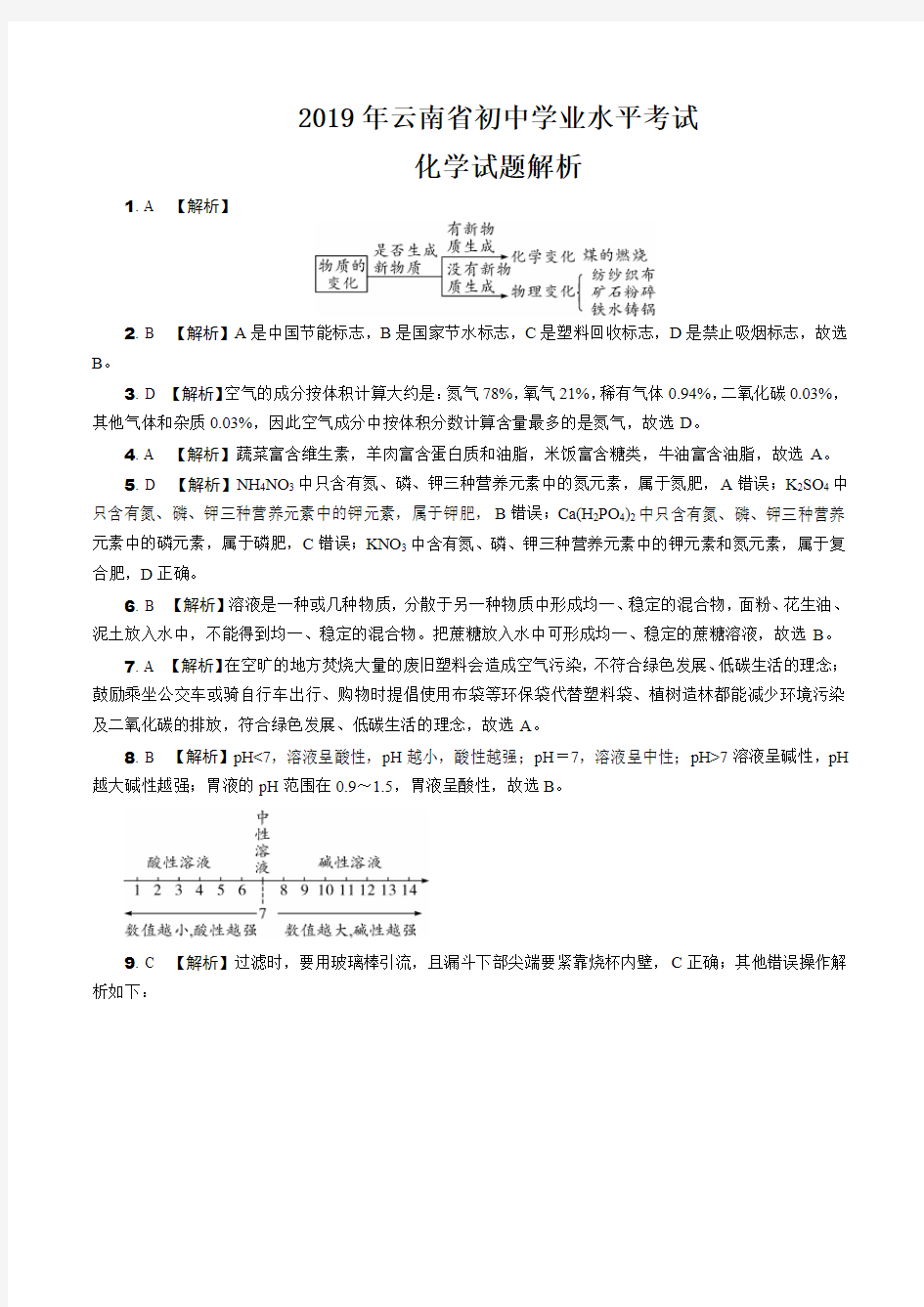 2019年云南省初中学业水平考试化学试题解析