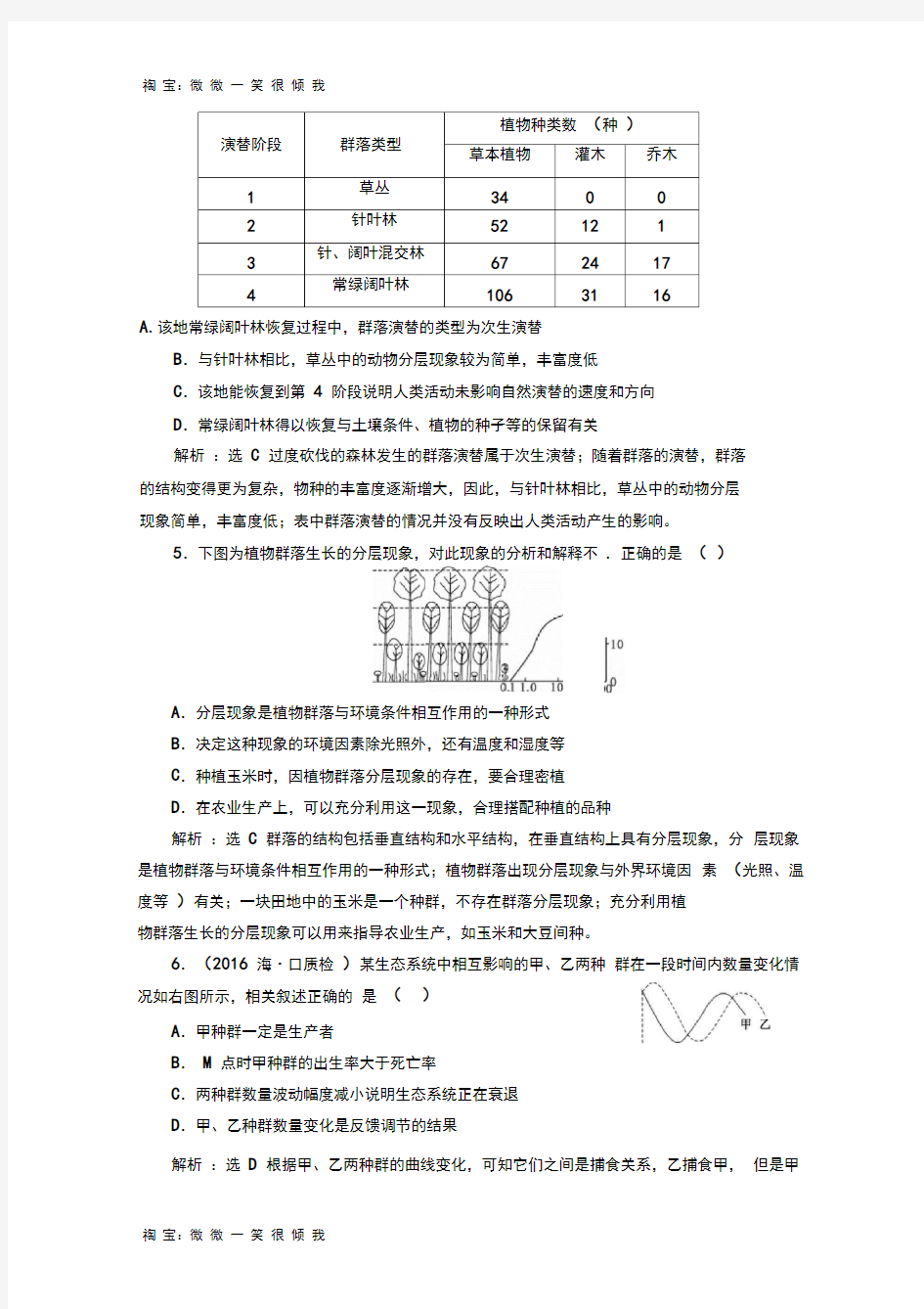 2017届高三生物一轮复习练习课时跟踪检测群落的结构和演替.doc