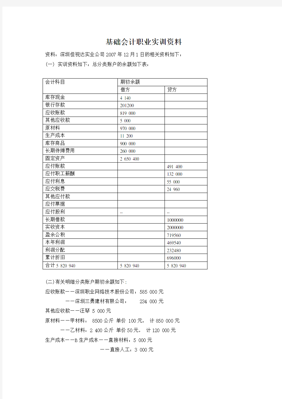 基础会计实训 及答案