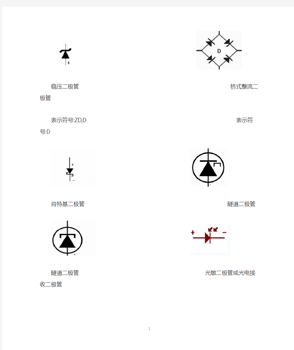 各种常用电子元件符号及其名称【全】资料