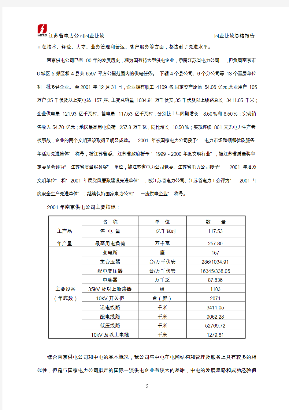 南京供电公司“同业比较”总结报告