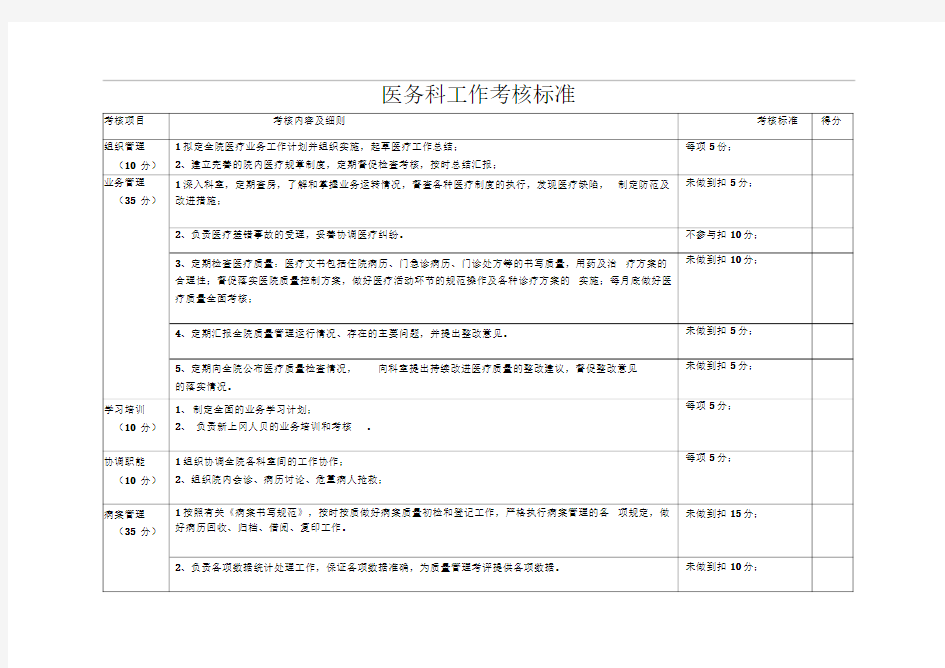 医务科工作考核标准