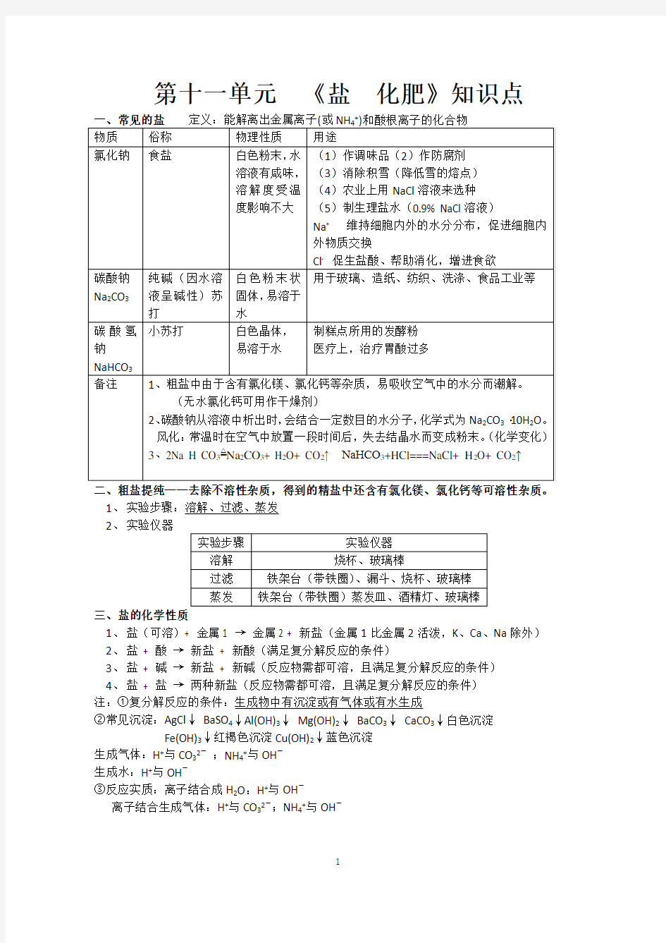 (完整版)九年级化学第十一单元知识点总结