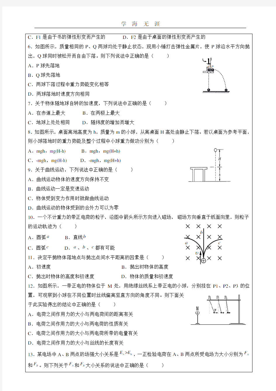 江苏省小高考物理模拟测试卷(2020年整理).doc
