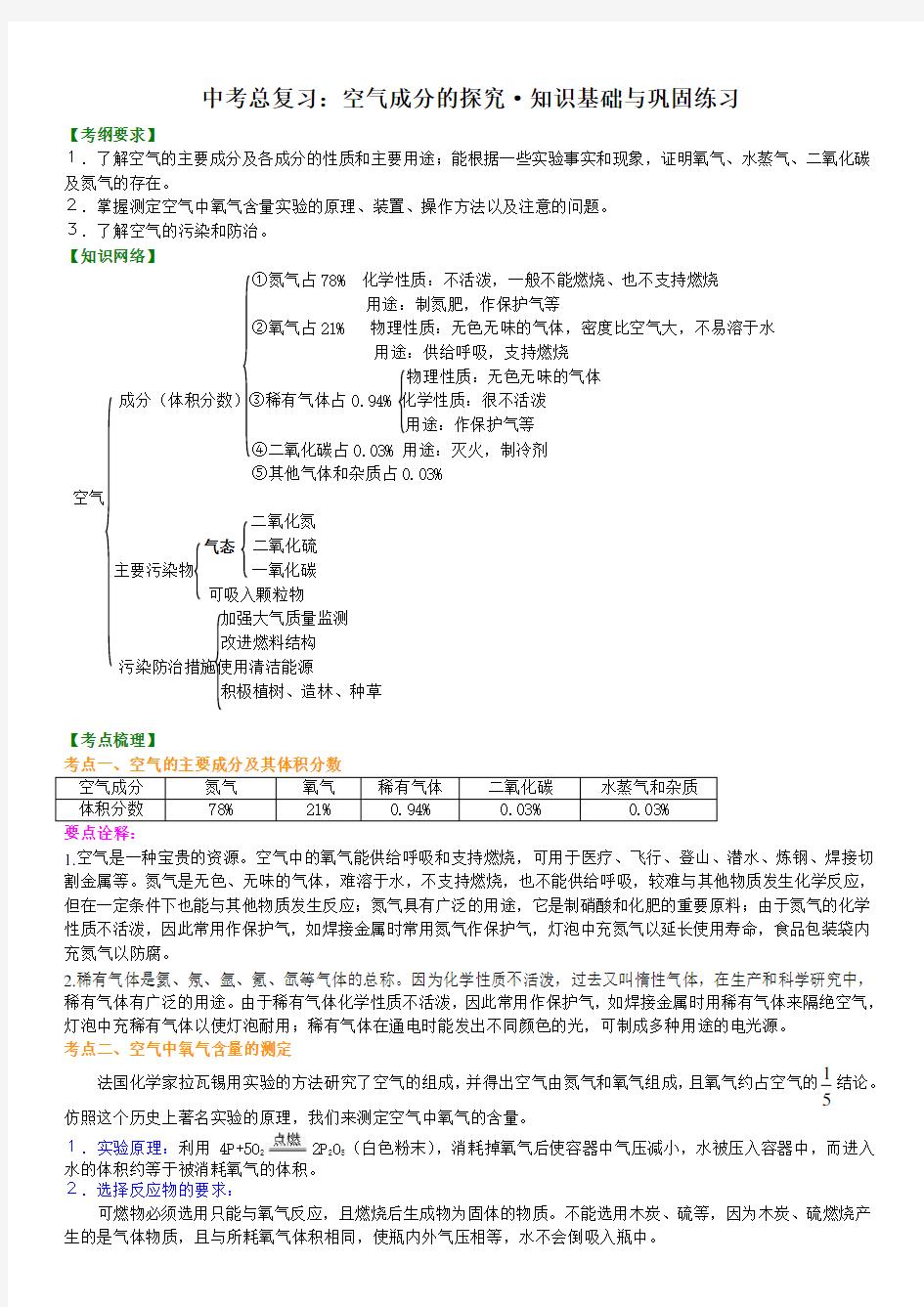 中考总复习：空气成分的探究·知识基础与巩固练习