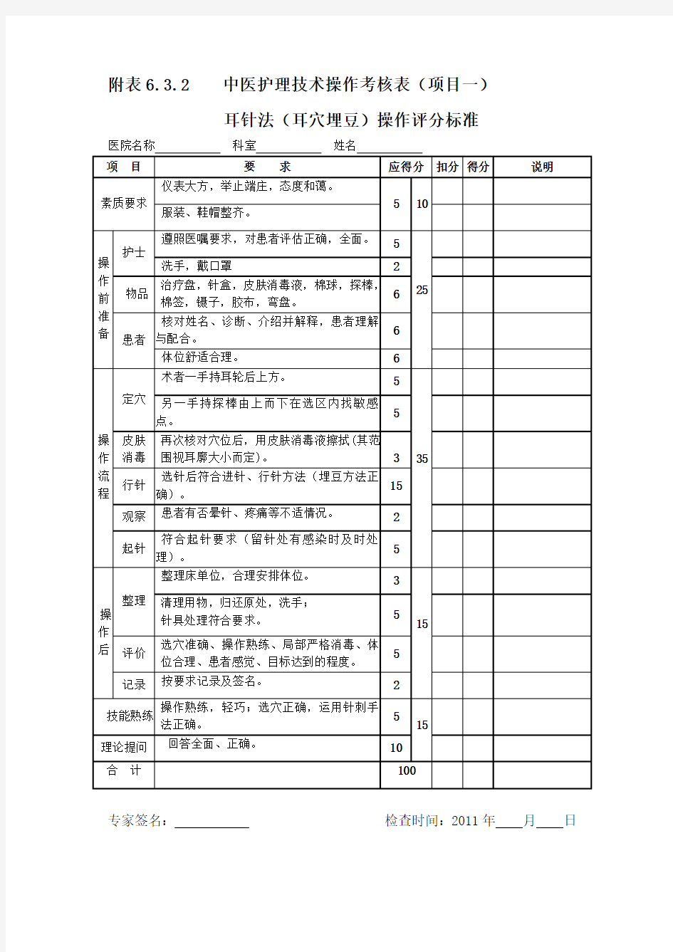 中医护理技术操作考核表(八项)