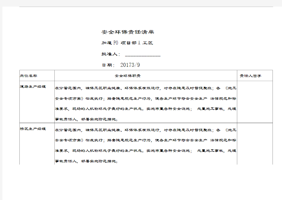 安全环保责任清单