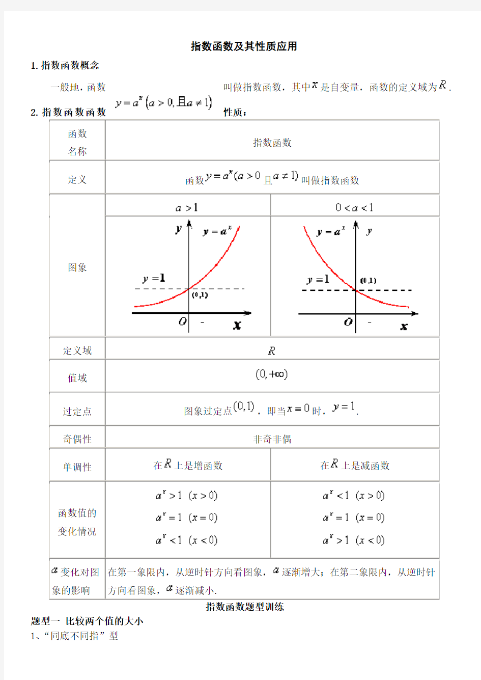 指数函数题型归纳