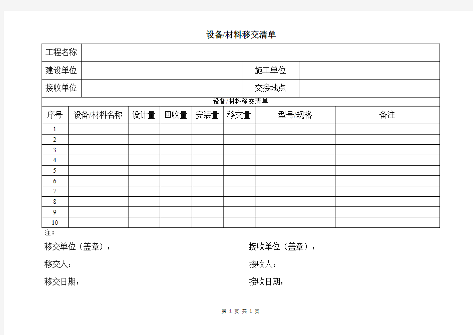 工程设备、材料移交清单