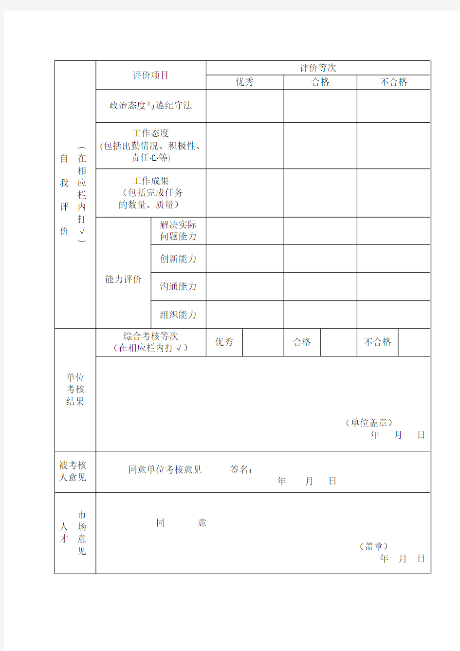 中国海峡人才市场年度考核表