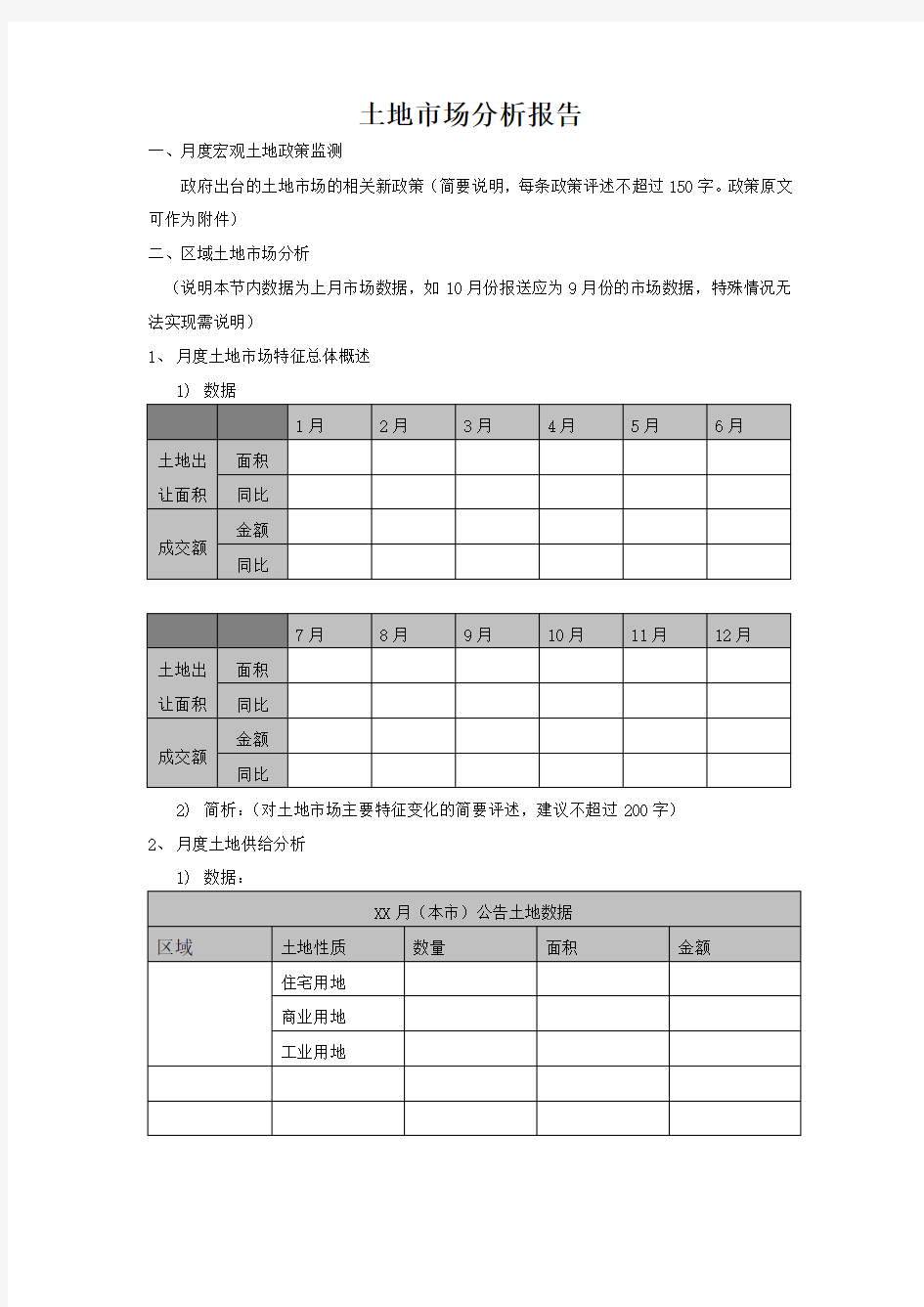 土地市场分析报告范本