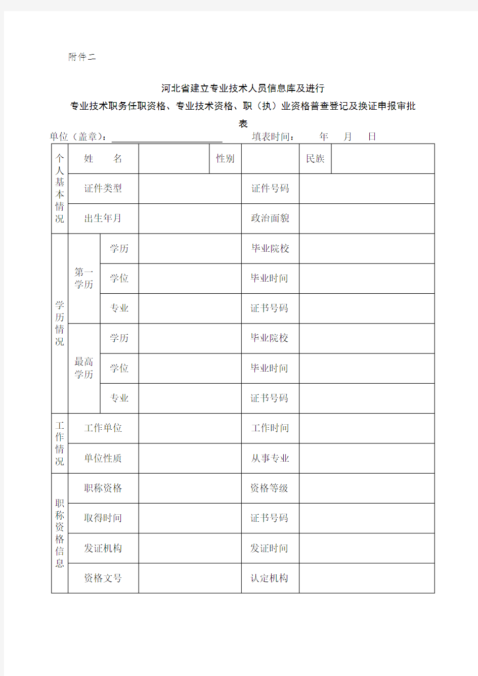 专业技术人员国家职业资格证书一览表.doc