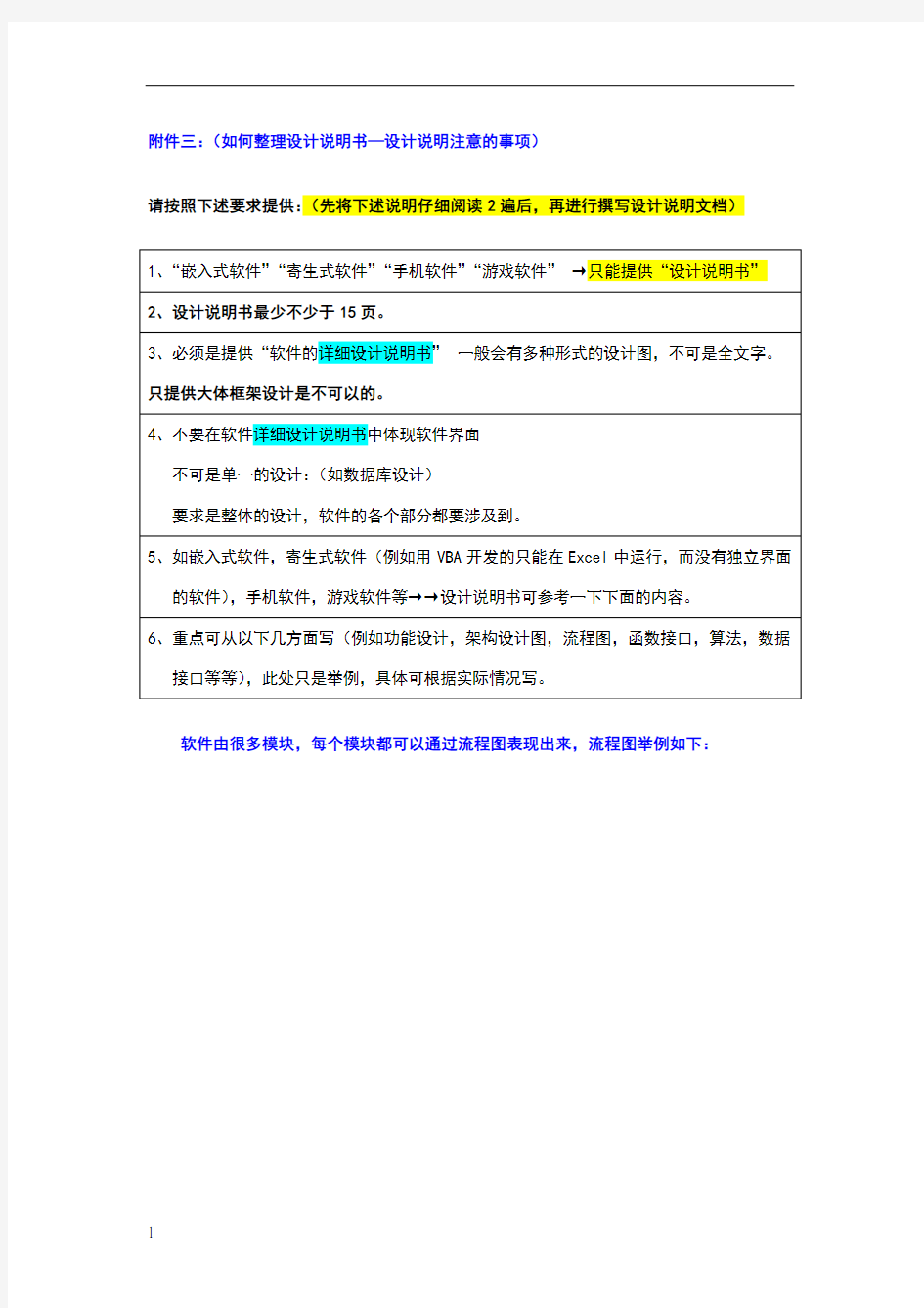 软件著作权申请材料清单(设计文档的整理)