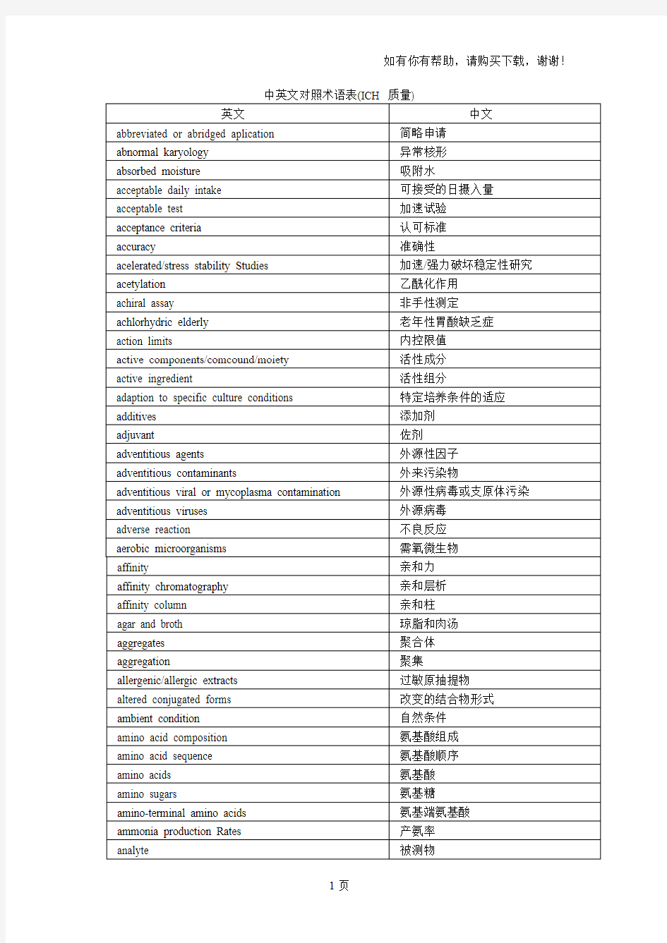 中英文对照术语表