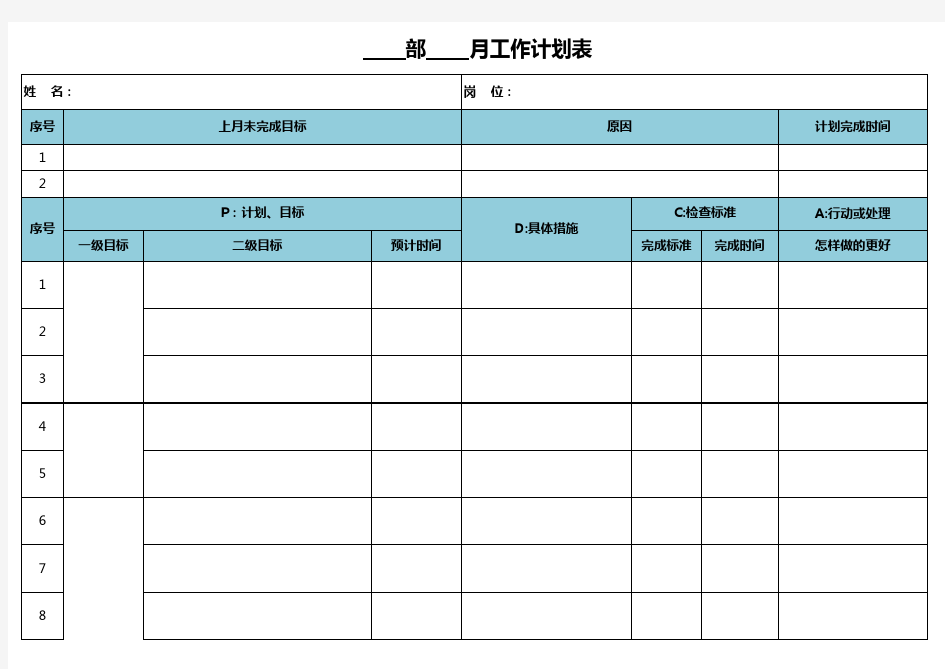 PDCA月度工作计划模板