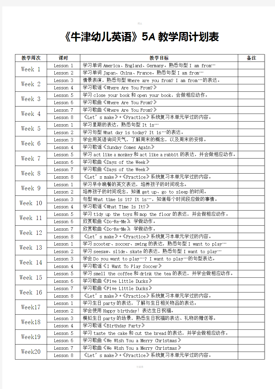 牛津幼儿英语5A教案