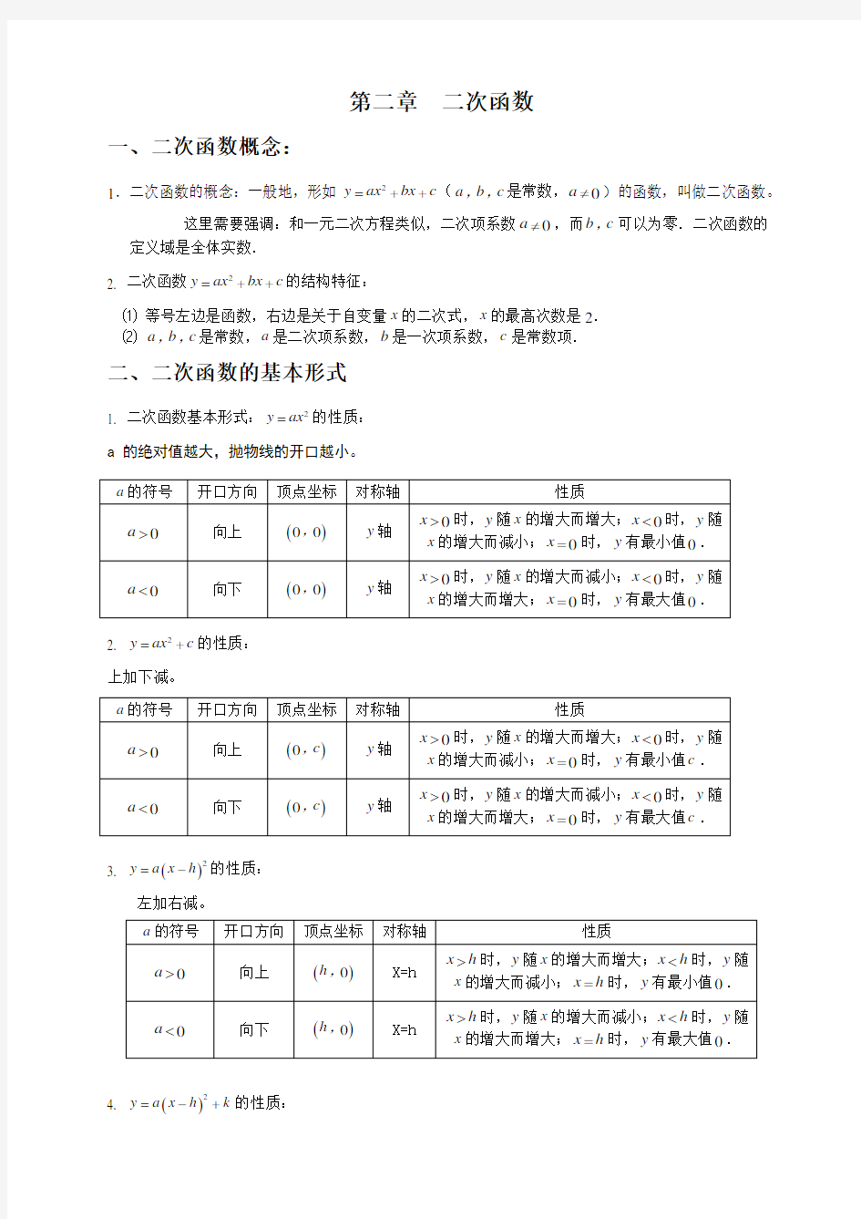 2016.9.20 初三数学二次函数知识点总结及经典习题含答案