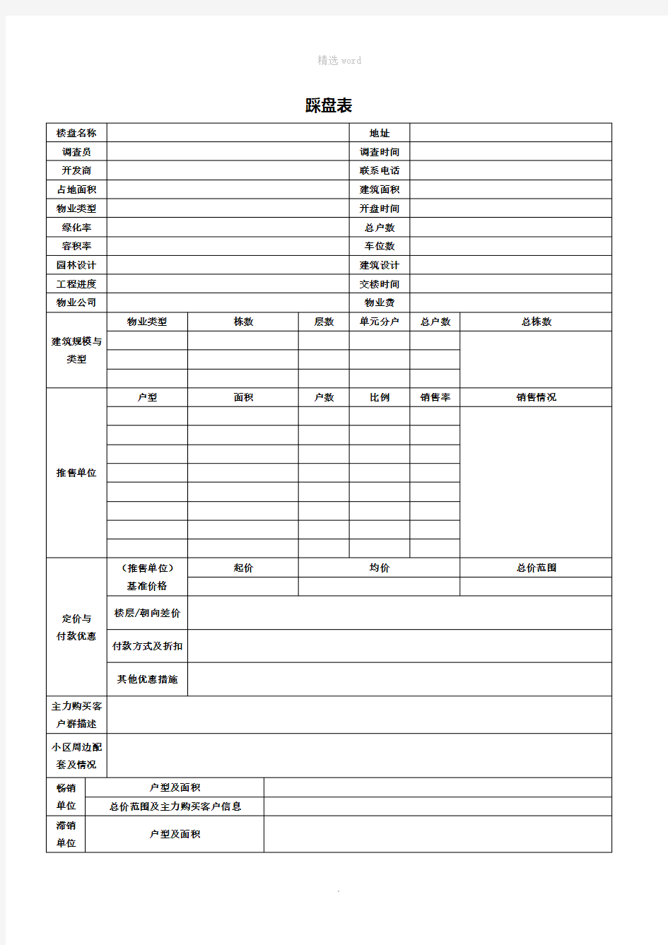 房地产标准踩盘表格模板