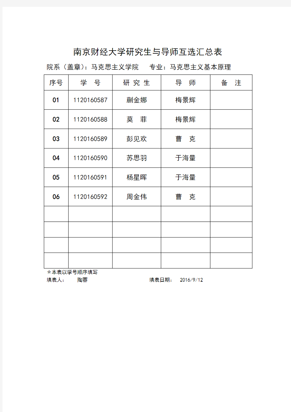 南京财经大学研究生与导师互选汇总表