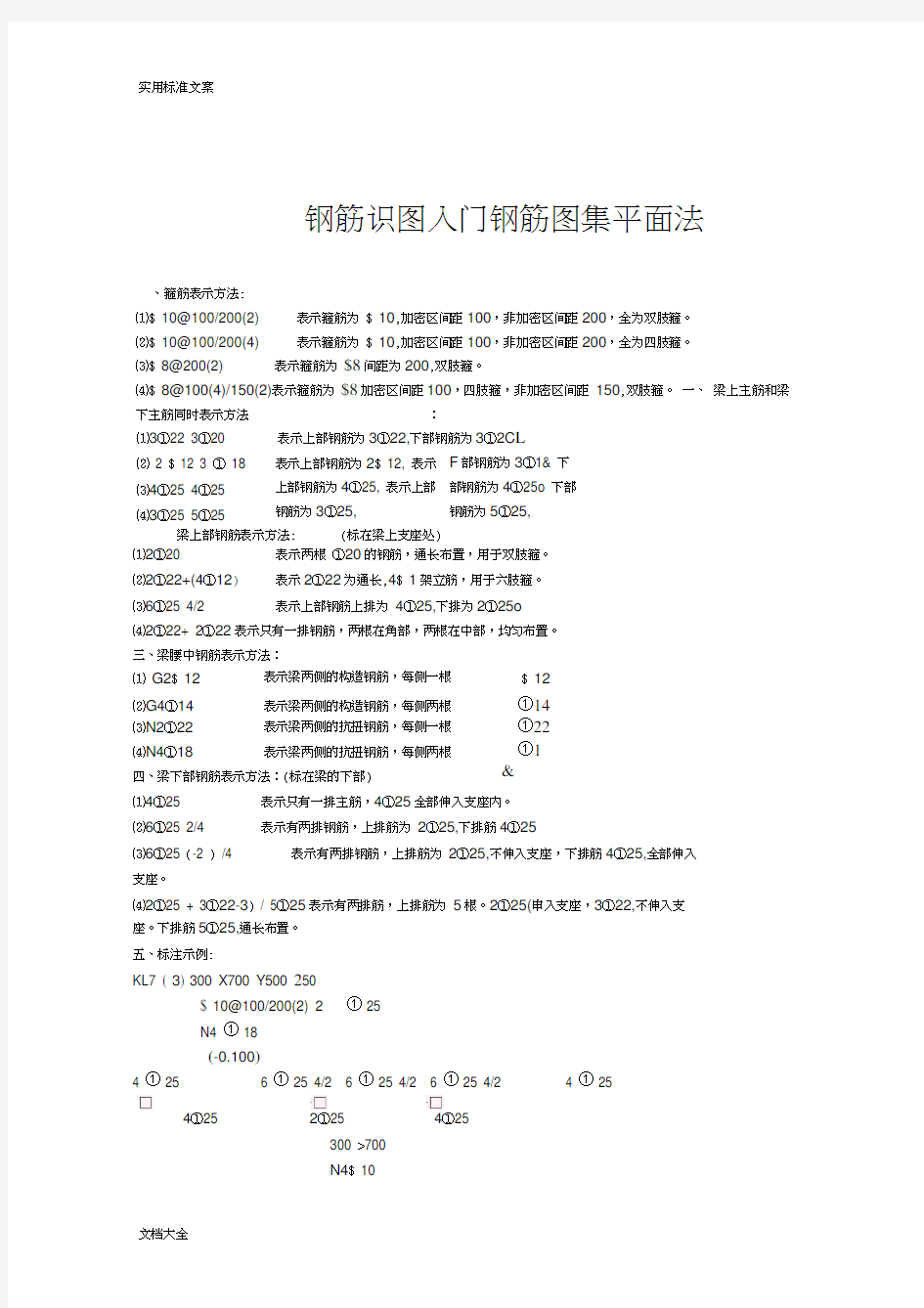 钢筋识图入门钢筋图集平面法(20210104122326)