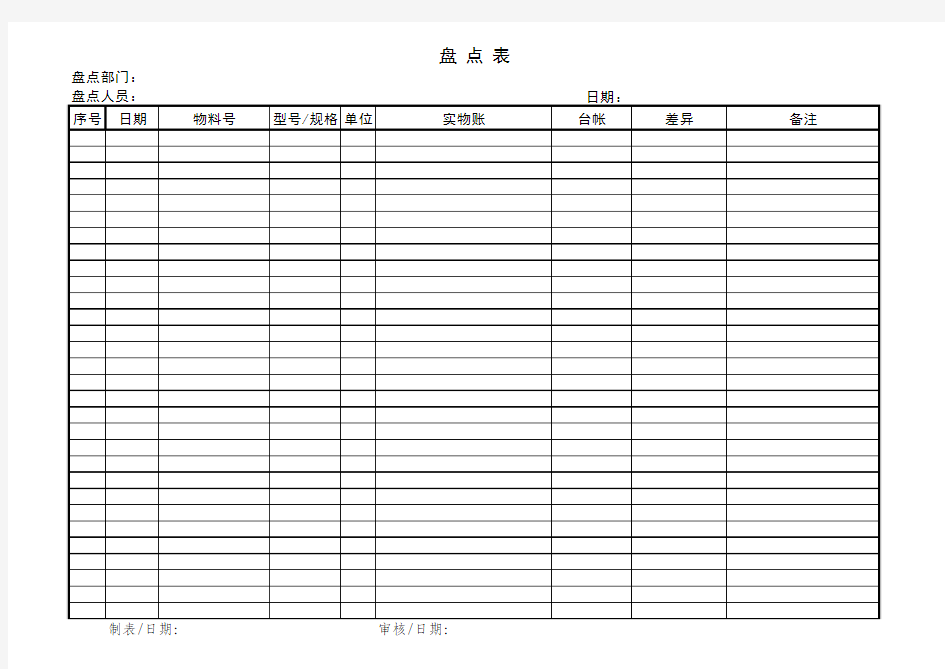 公司盘点表