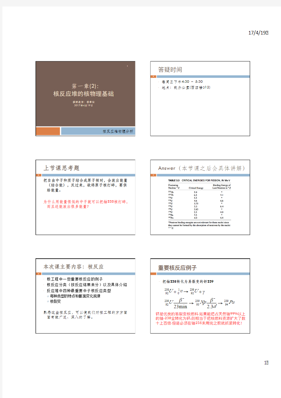 第1章_核反应堆的核物理基础(2)