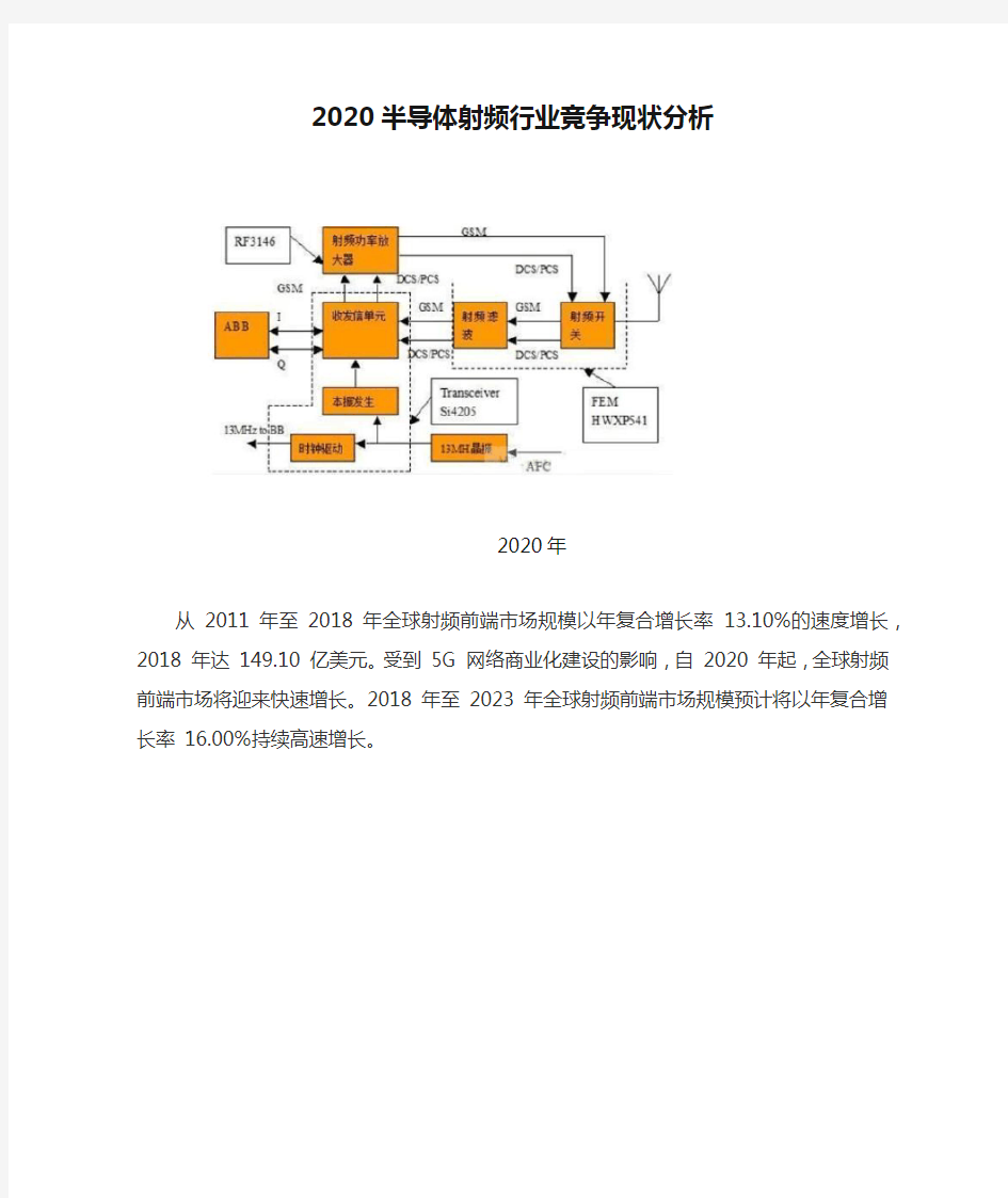 2020半导体射频行业竞争现状分析