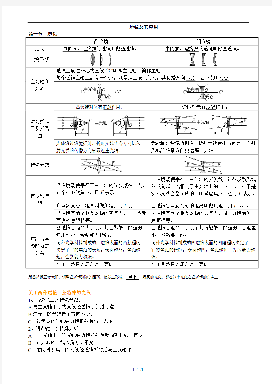 初二物理单元知识点整理-透镜及其应用新选