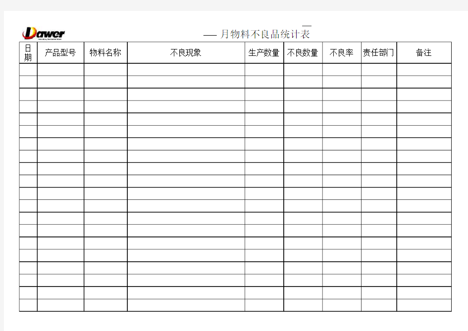 物料不良品统计表
