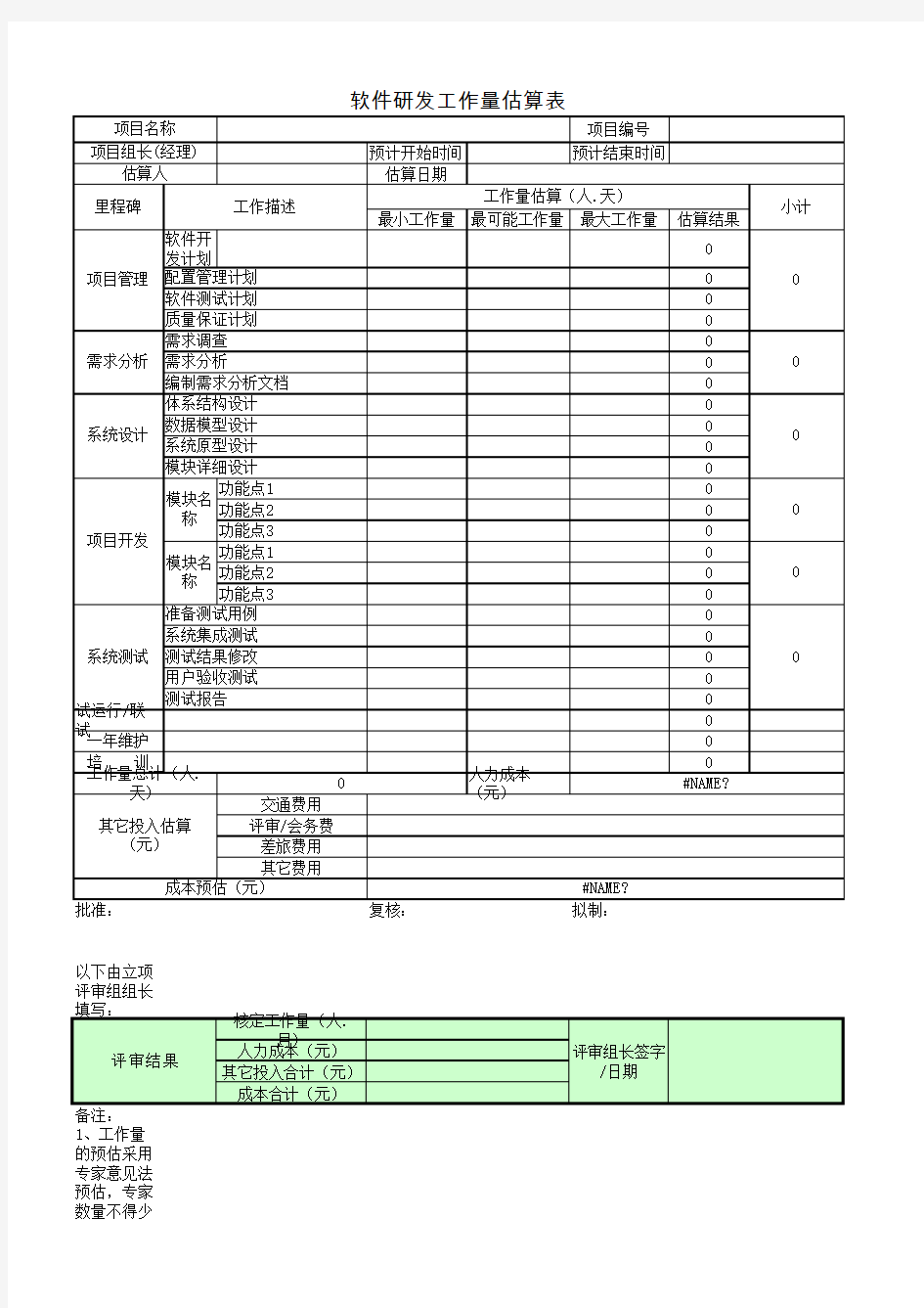 软件研发工作量估算表资料