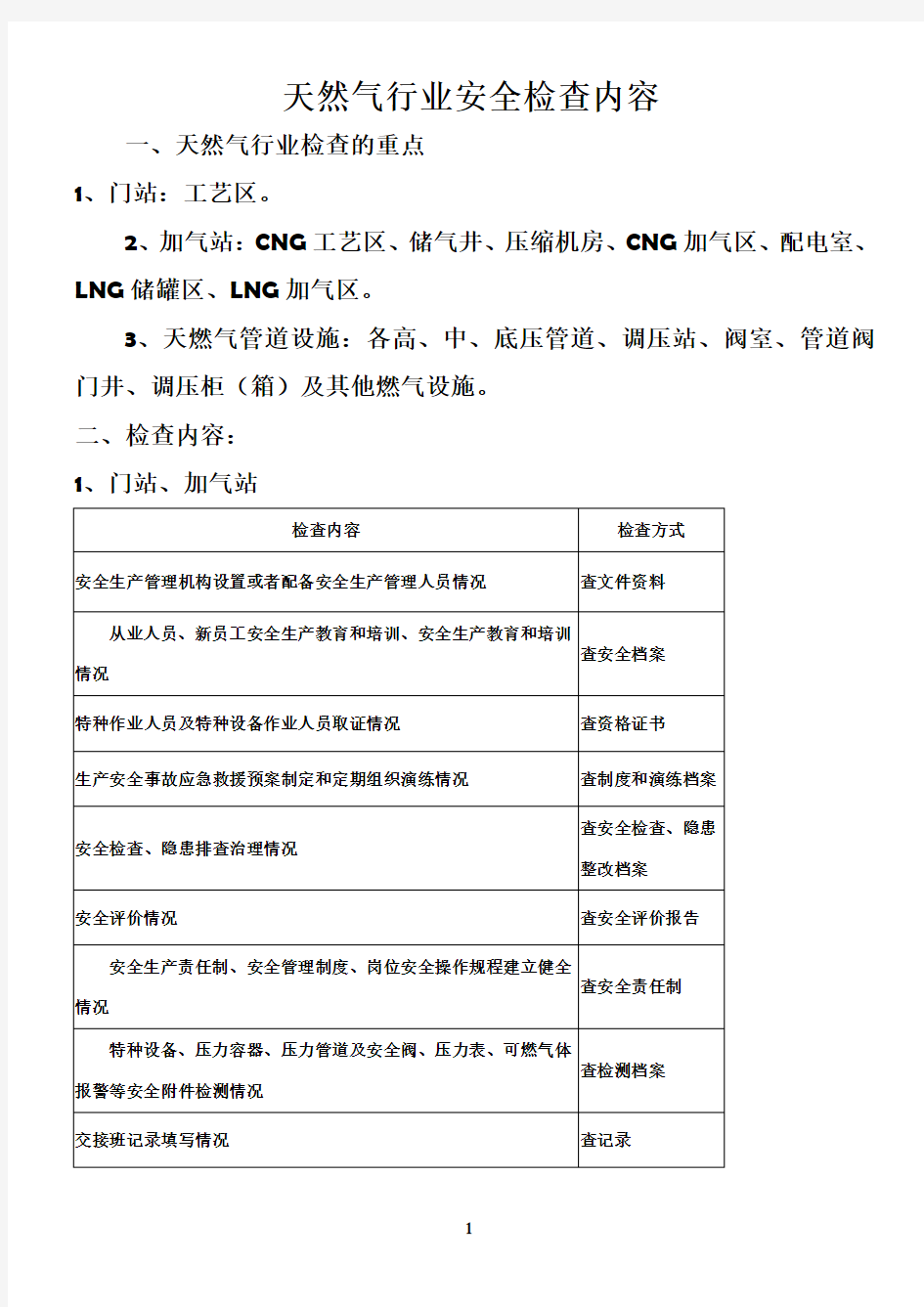 天然气行业安全检查内容