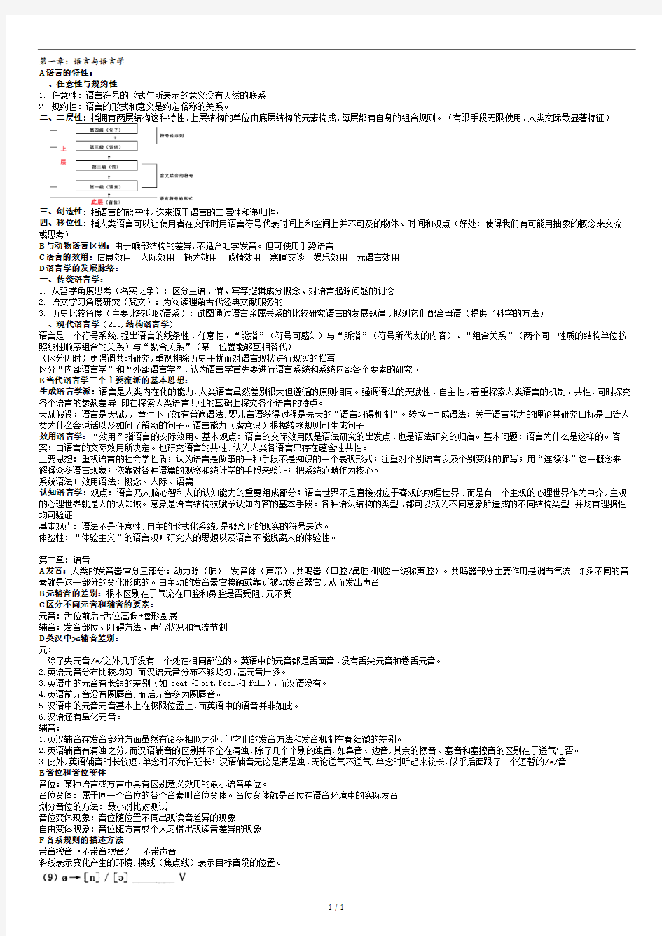 语言学整理资料.docx