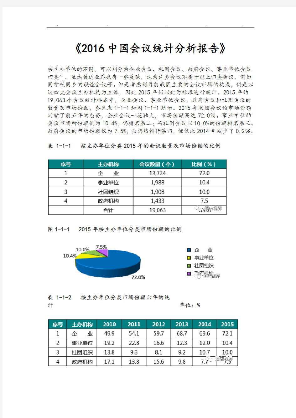 《2016中国会议统计分析报告》