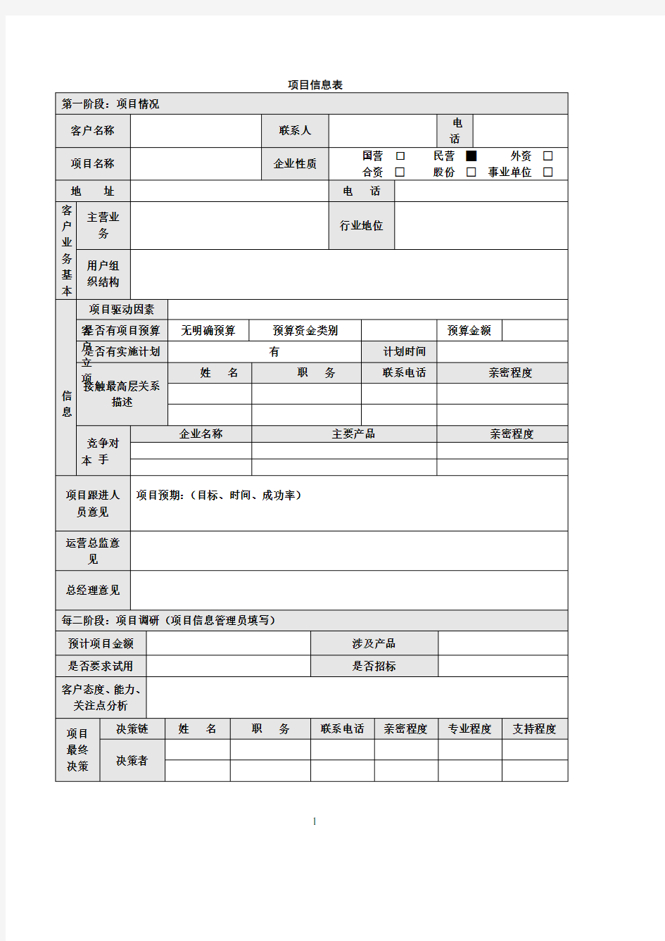 项目信息(跟进表)样本(2020年整理).pdf