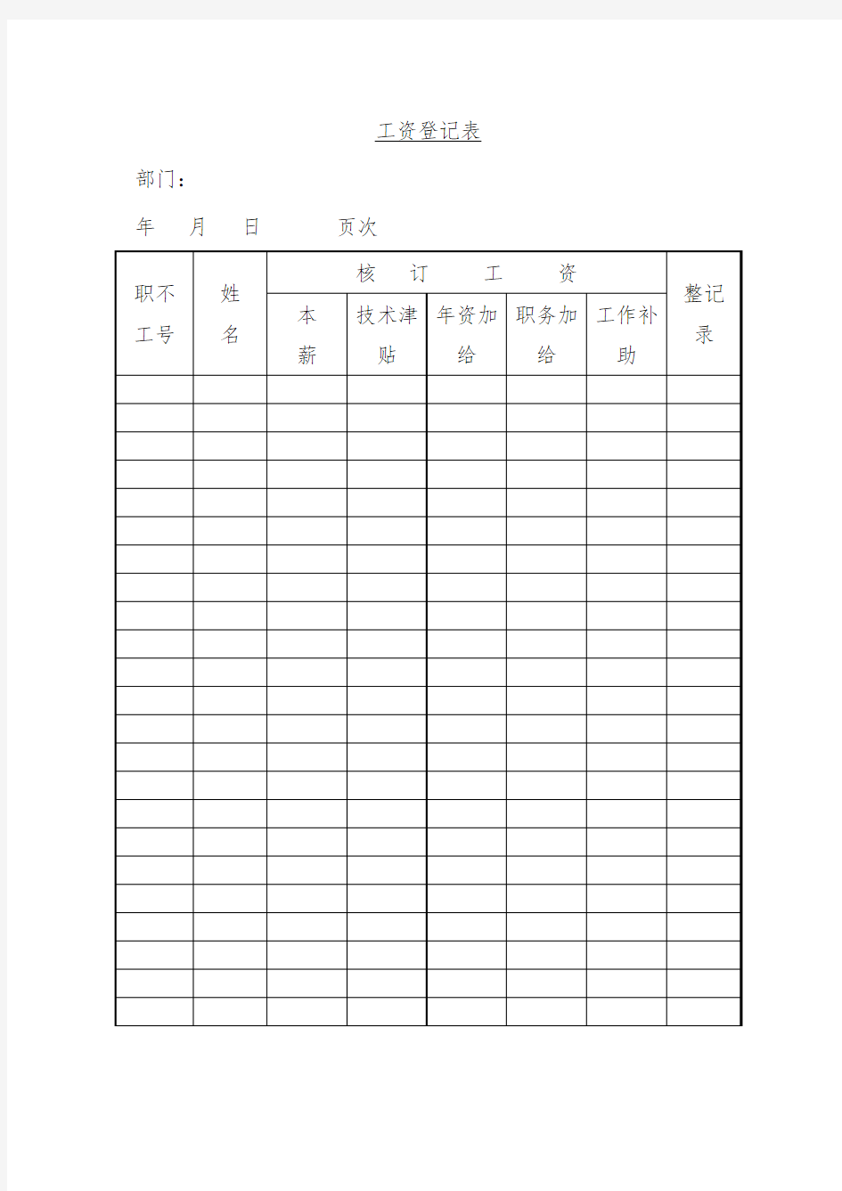 公司员工工资登记表