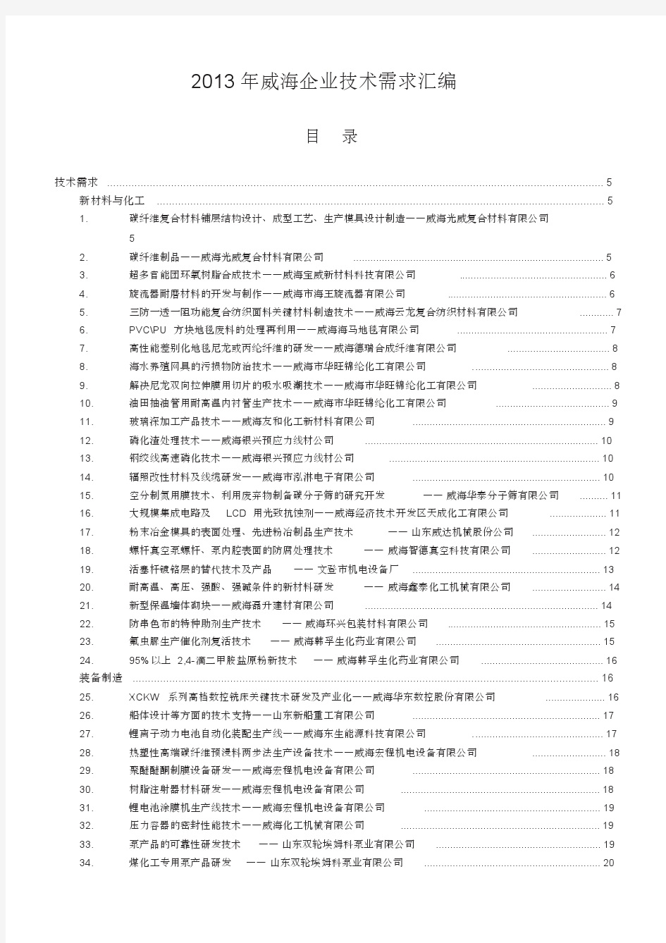 2013年威海企业技术需求汇编