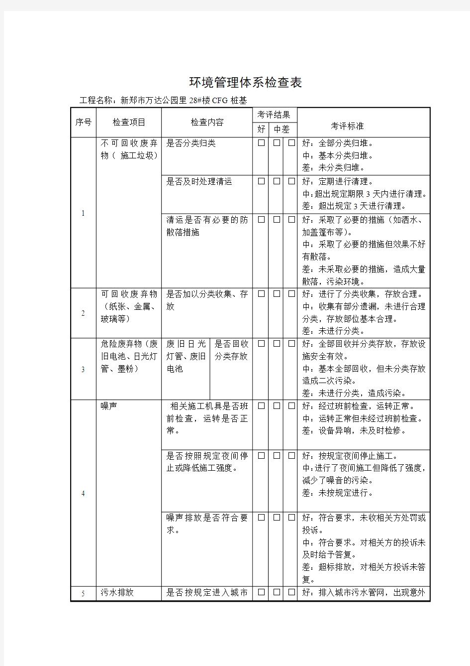 环境管理体系检查表