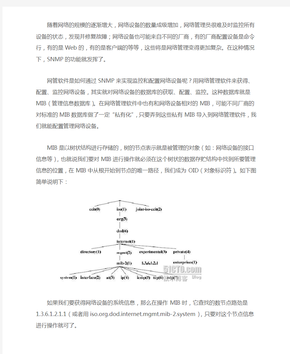 packetTracer SNMP实验指南