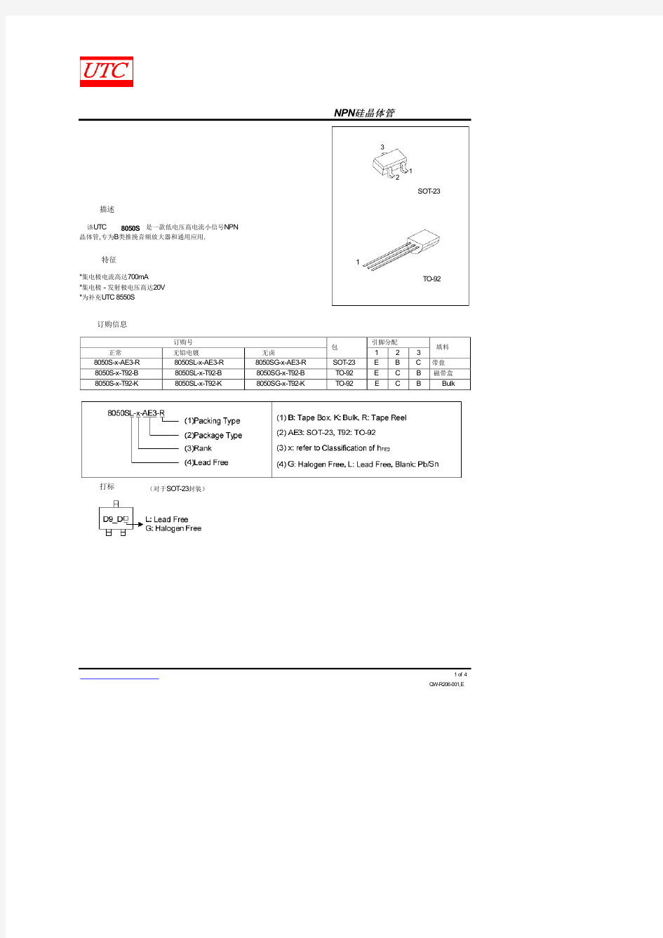 8050S中文资料(Unisonic Technologies)中文数据手册「EasyDatasheet - 矽搜」