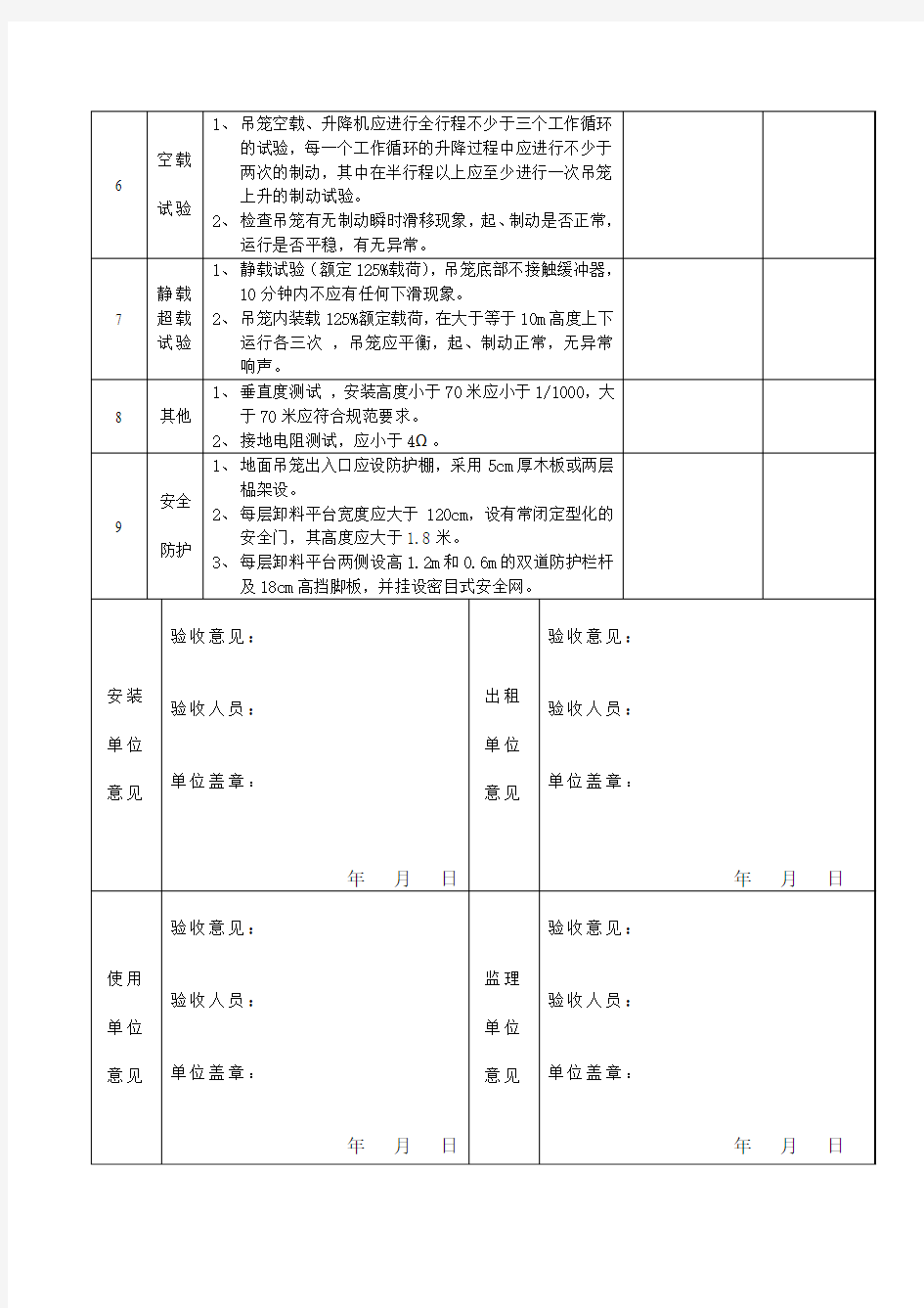 四方验收表