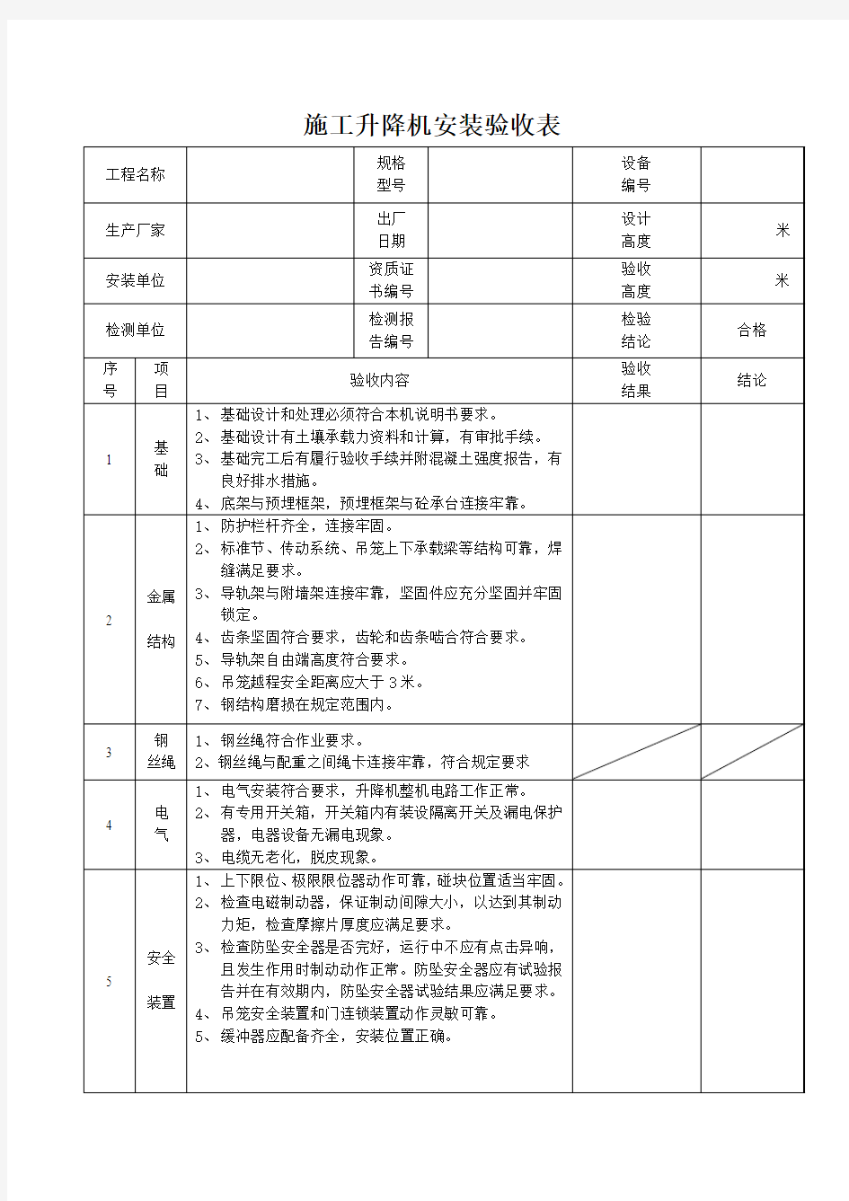 四方验收表